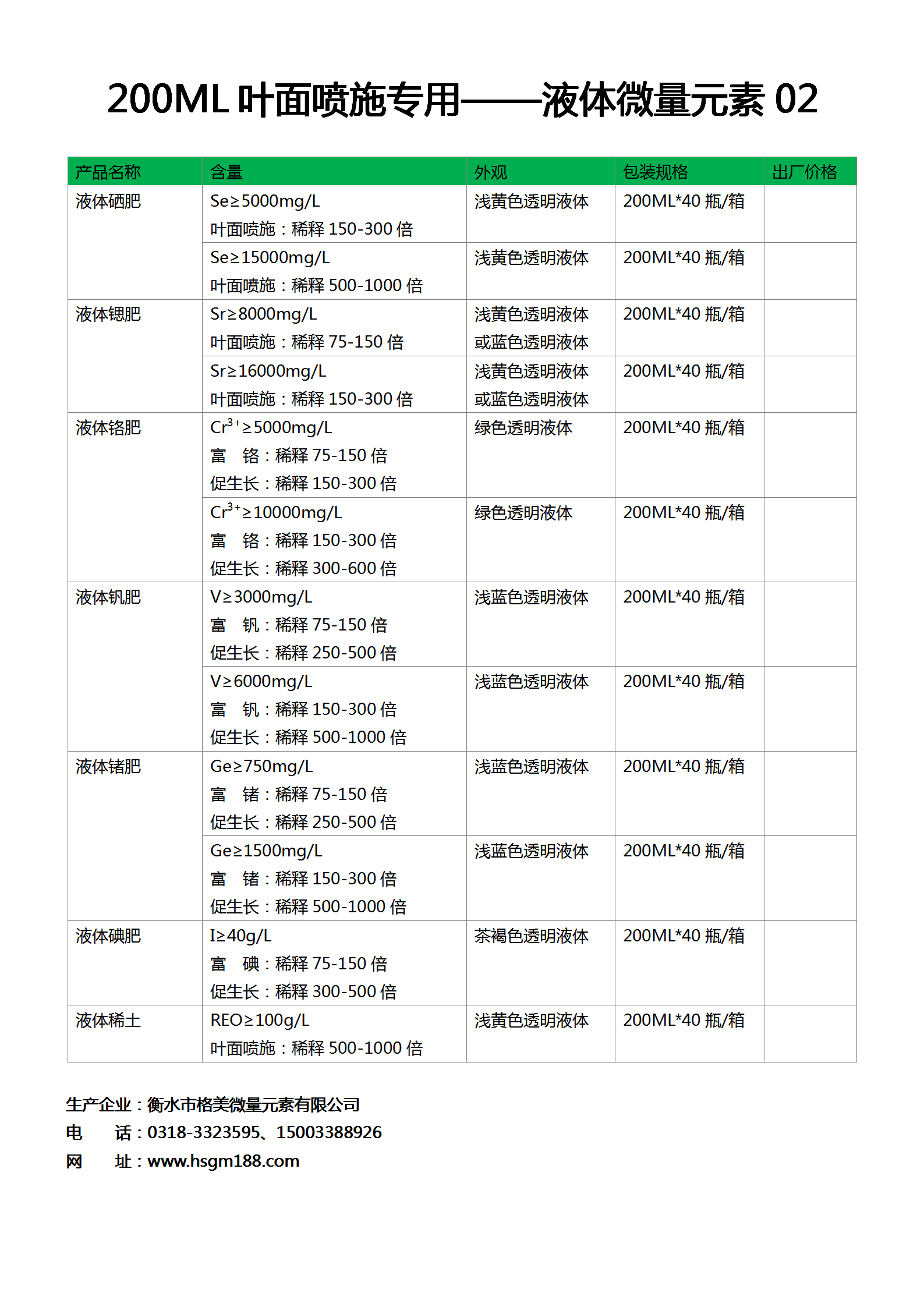 液體肥料（2）