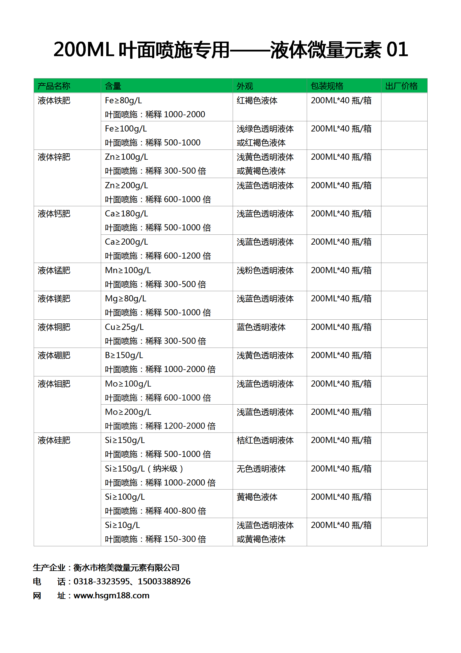 液體肥料（1）