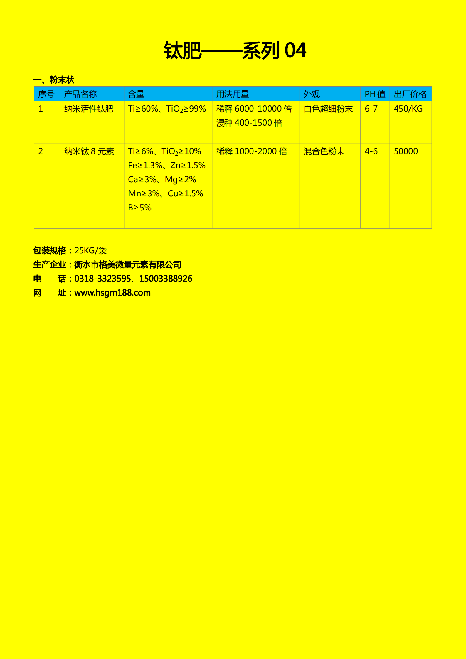 鈦肥系列（4）