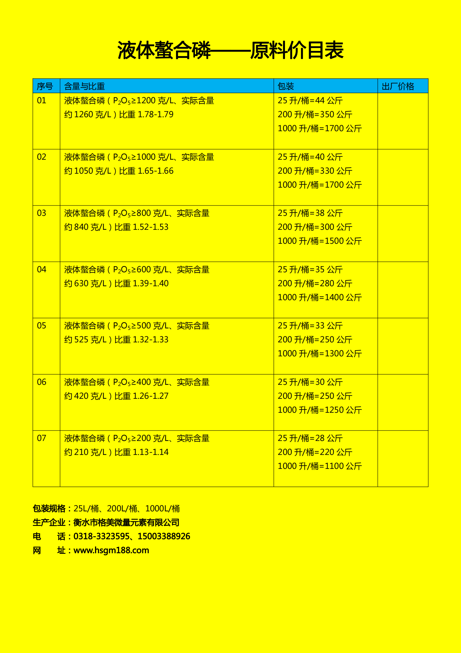 液體磷肥（1）