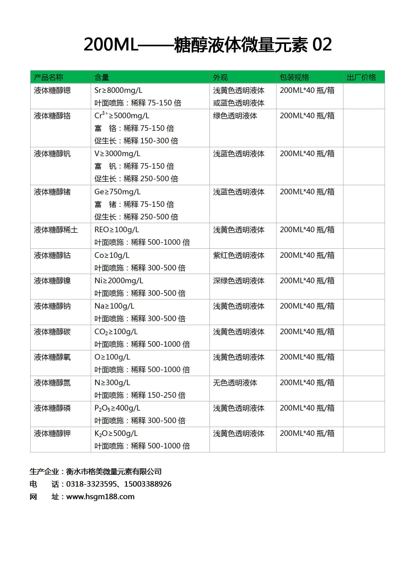 糖醇液體肥料（2）